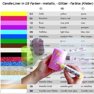 Marabu Candle-Liner, Gelb 019, 25 ml